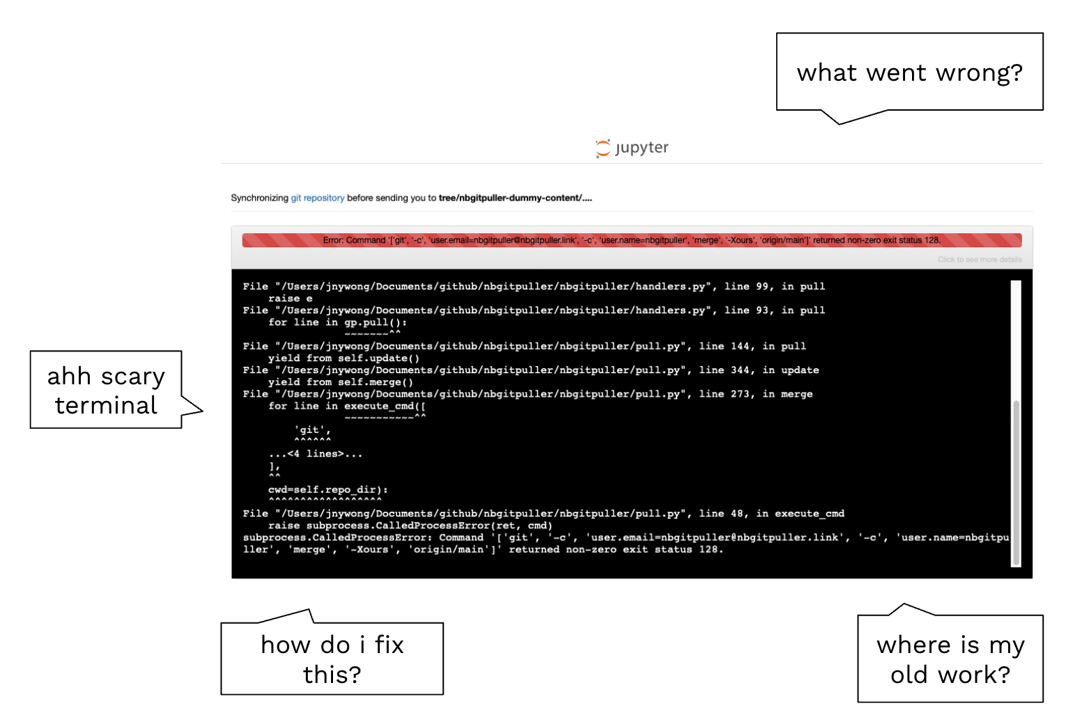 Old UX for merge errors